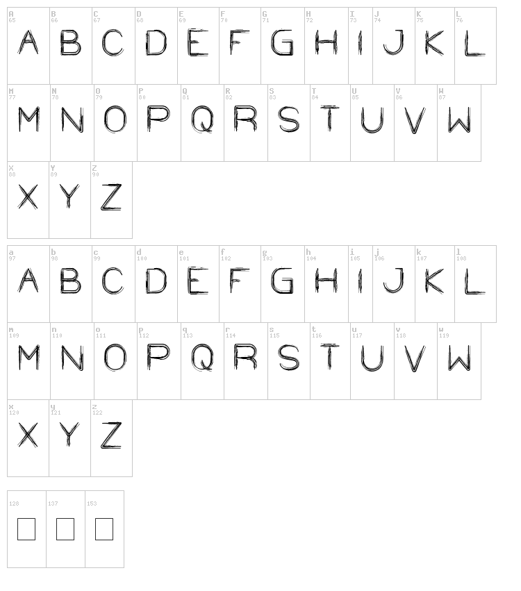 Straw Hat font map
